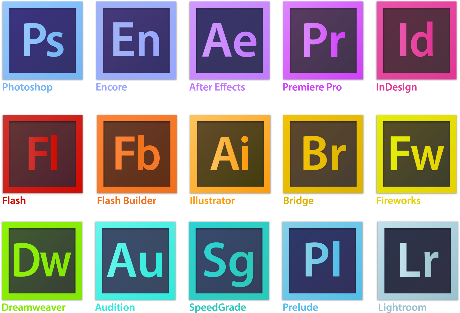 Adobe CS6 icon template (illustrator) | How to Be a Designer